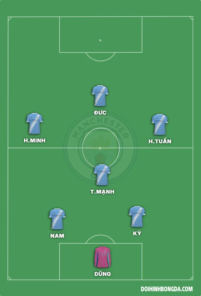 fc kheof