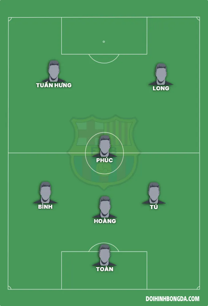 Fc Trẻ hỗn hợp