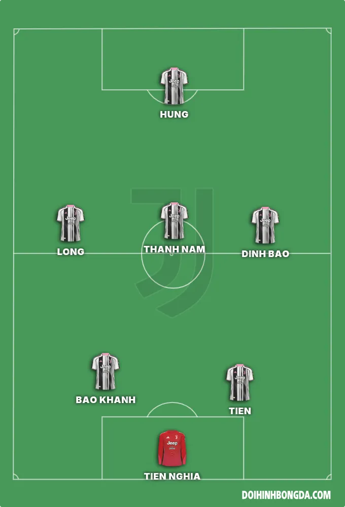 selecao Prime 2027