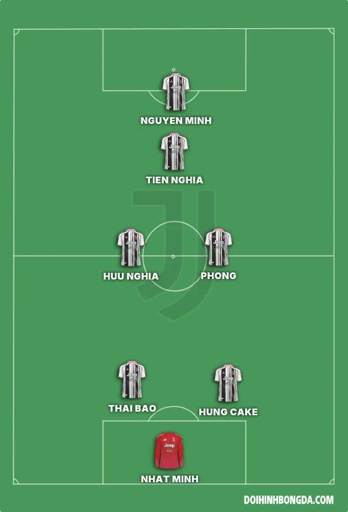 Selecao B Prime 2027