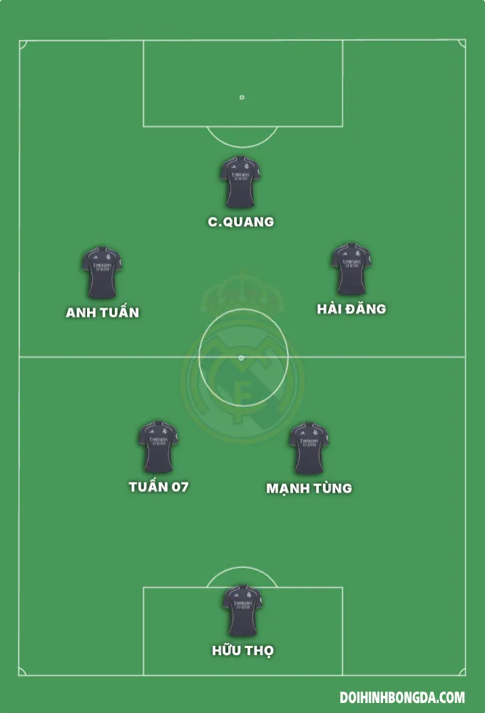 FC TOÀN THẮNG