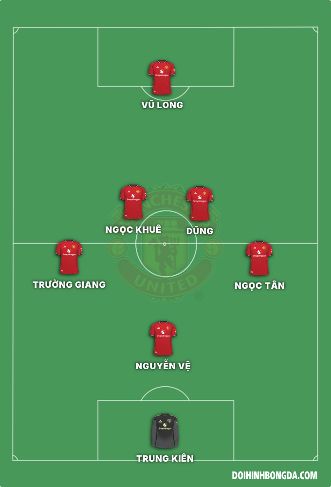 Ba Lá FC