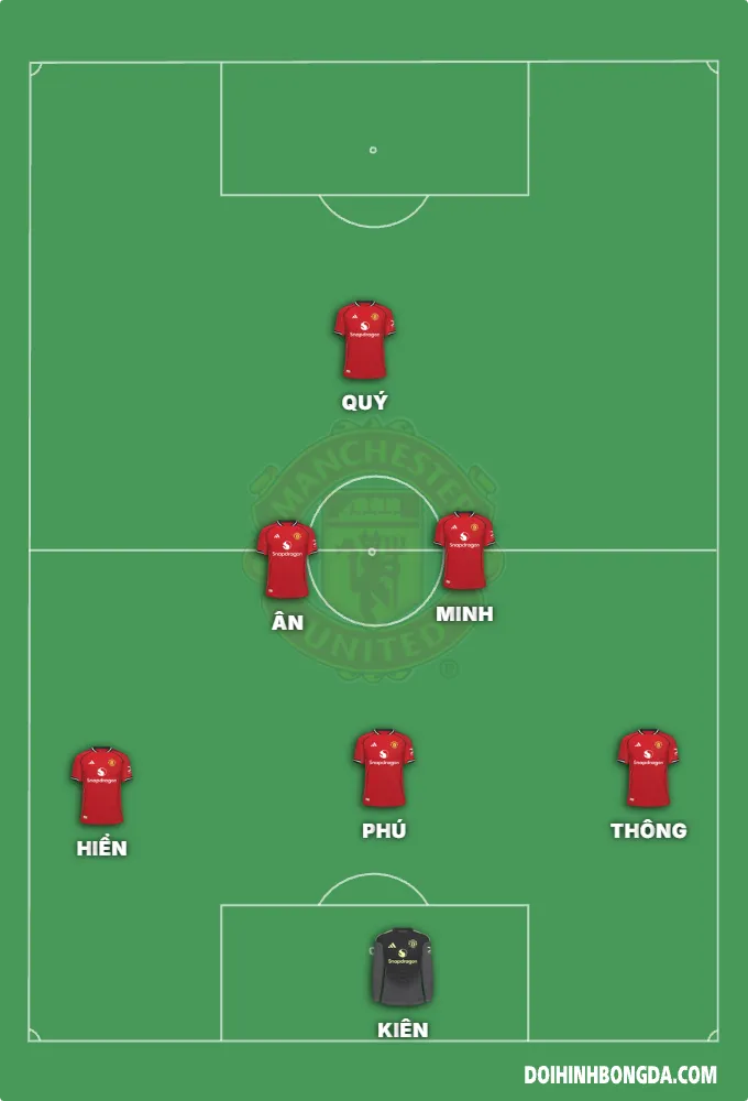 3-2-1 Chính