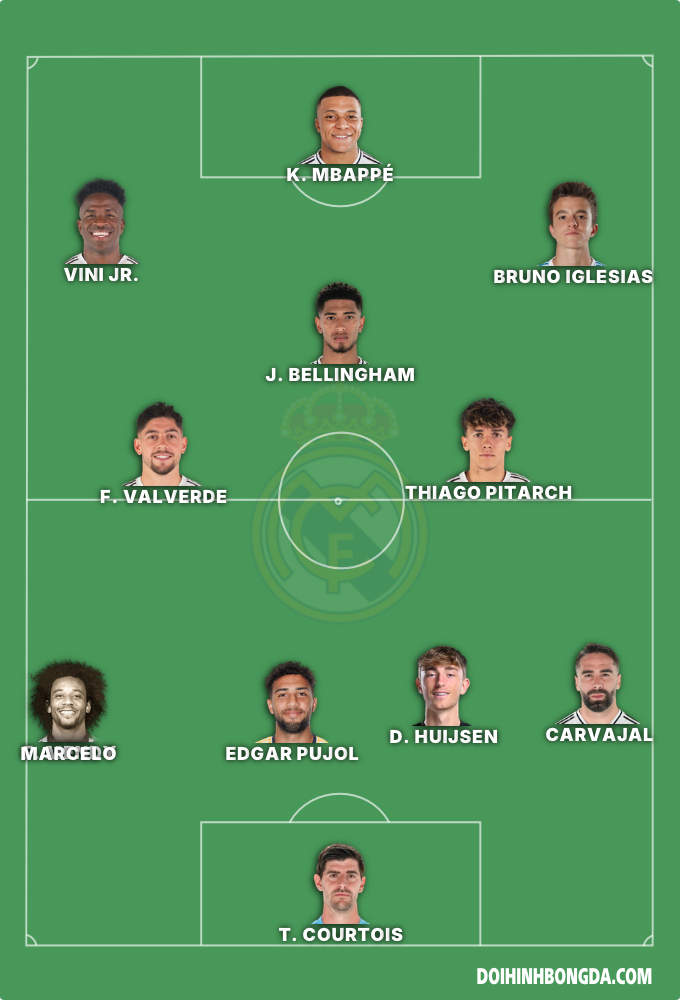 Real Madrid cf