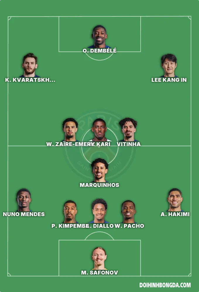 PSG