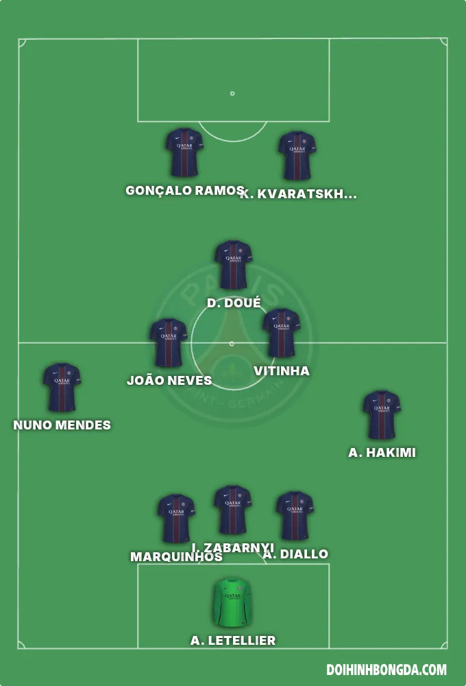 3-2-3-1