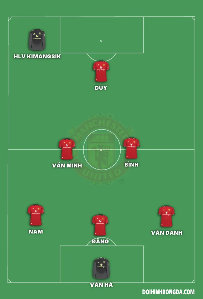 FC Đệ a Đăng