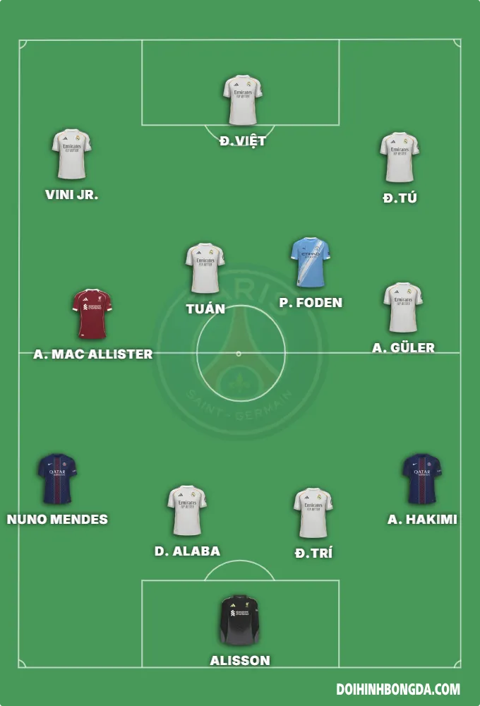 TỔNG HỢP FC