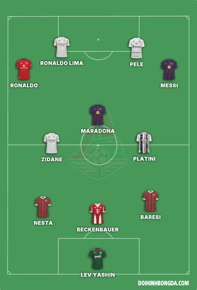 Best 11 in the world