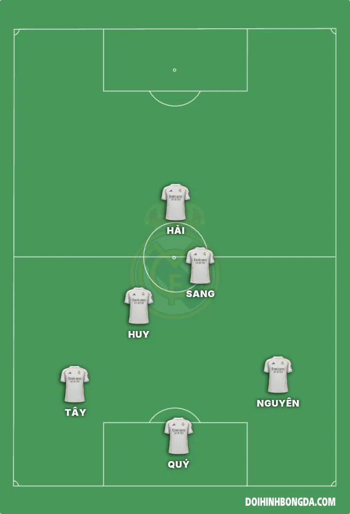 Trùm Trả 7 ( 3-2-)