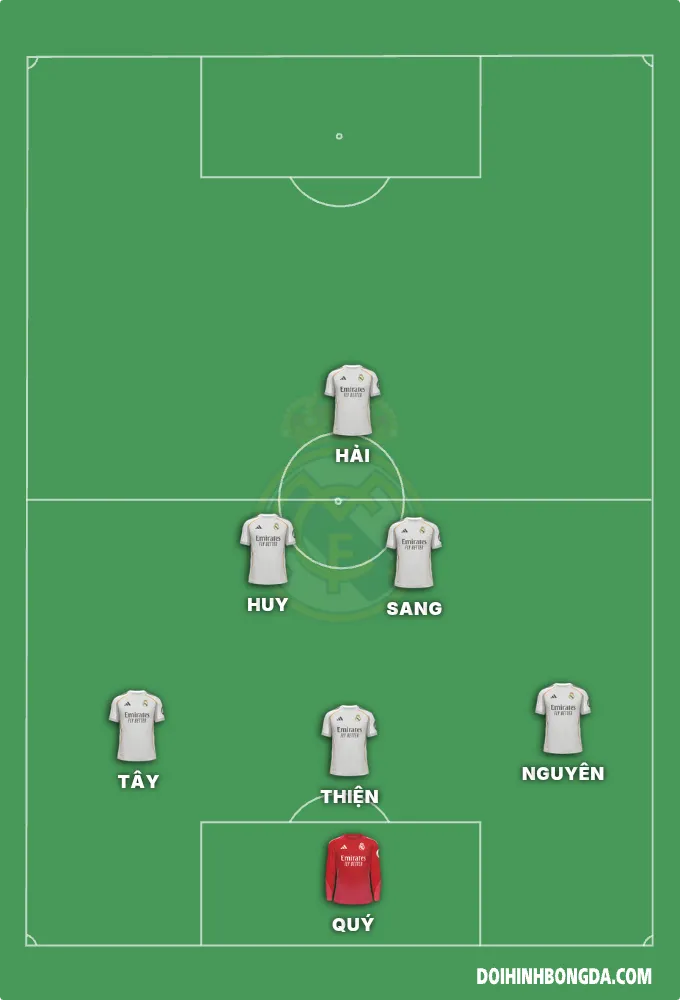 Trùm Trả 7 (3-2-1)
