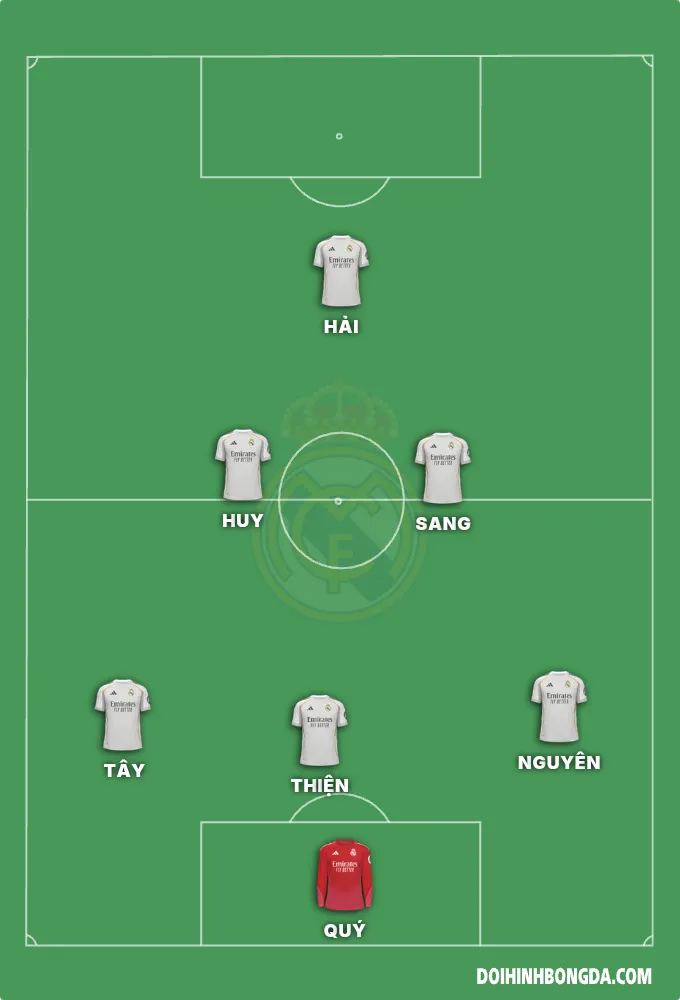 Trùm Trả 7 (3-2-1)