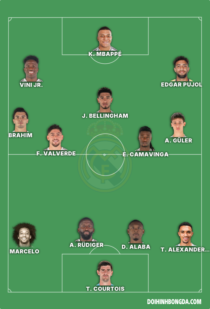 Real Madrid cf