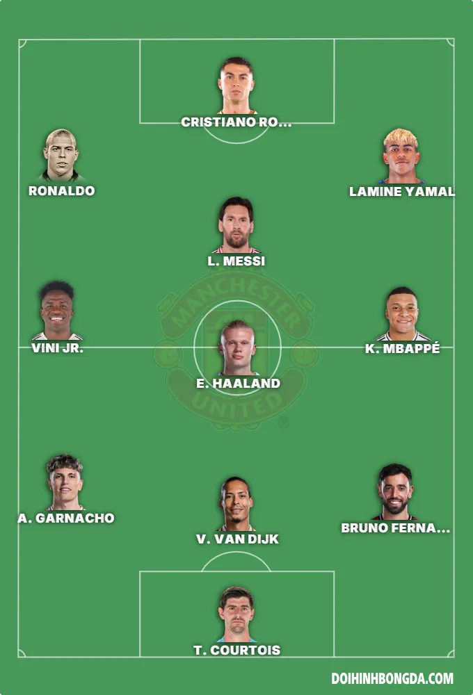 Ronaldo
