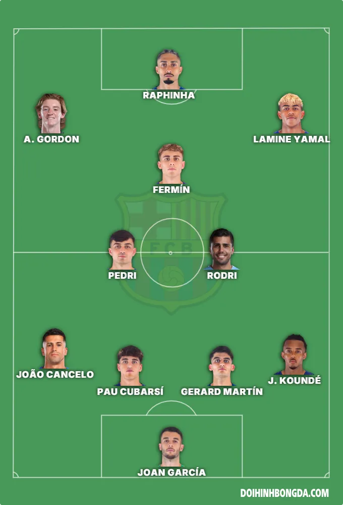 fc barca