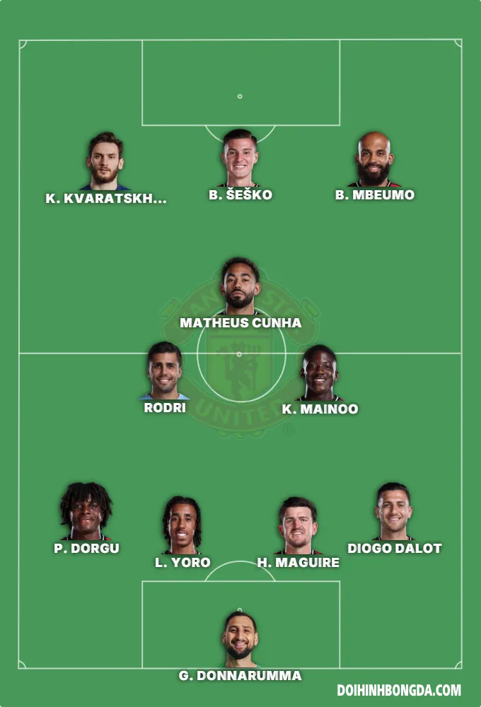MANCHESTER UNITED2.0