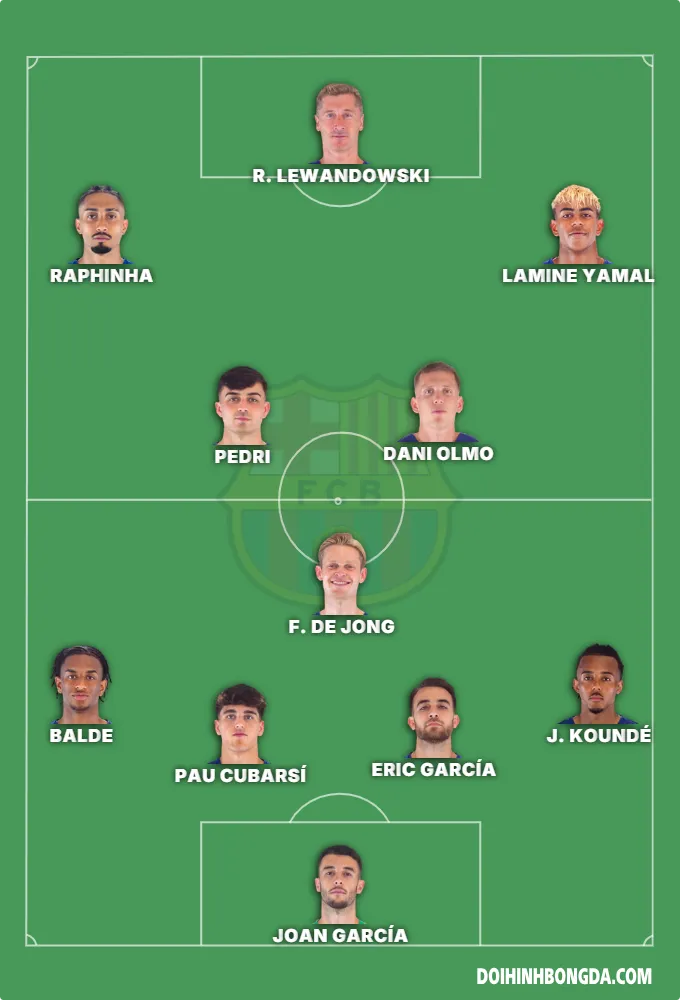 barca