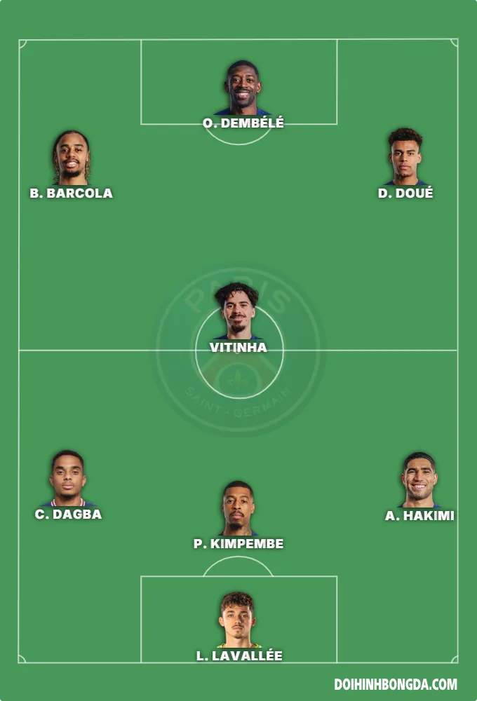 PSG