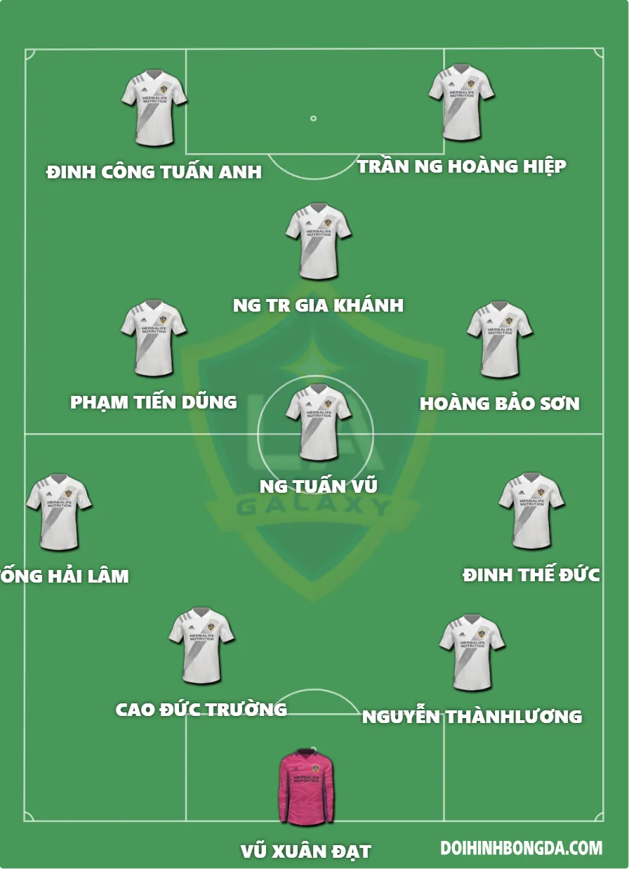 La Galaxy phiên bản Việt