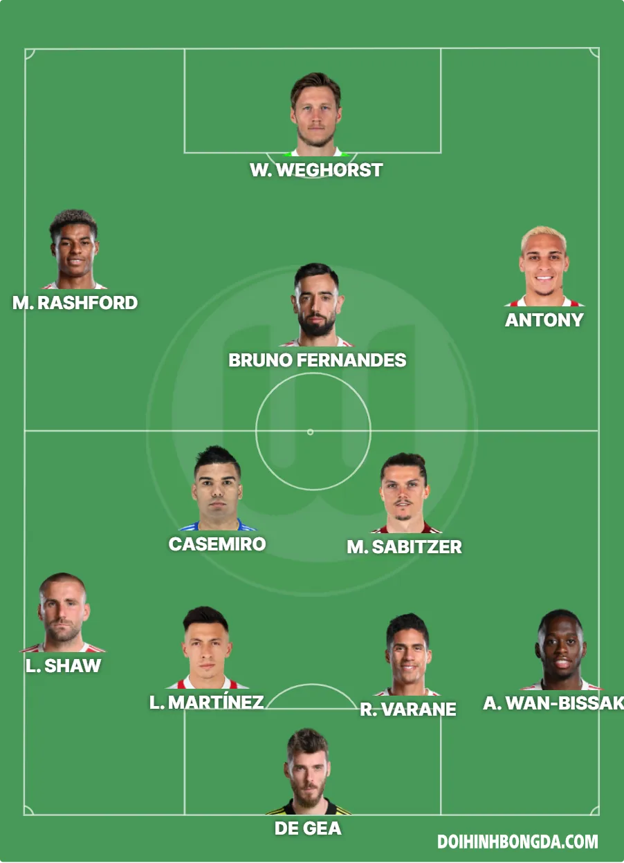 Manchester United 2022-2023