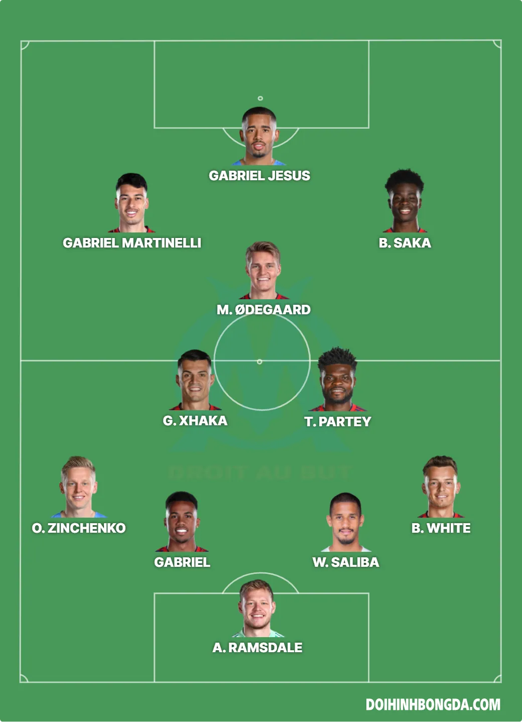 ARSENAL