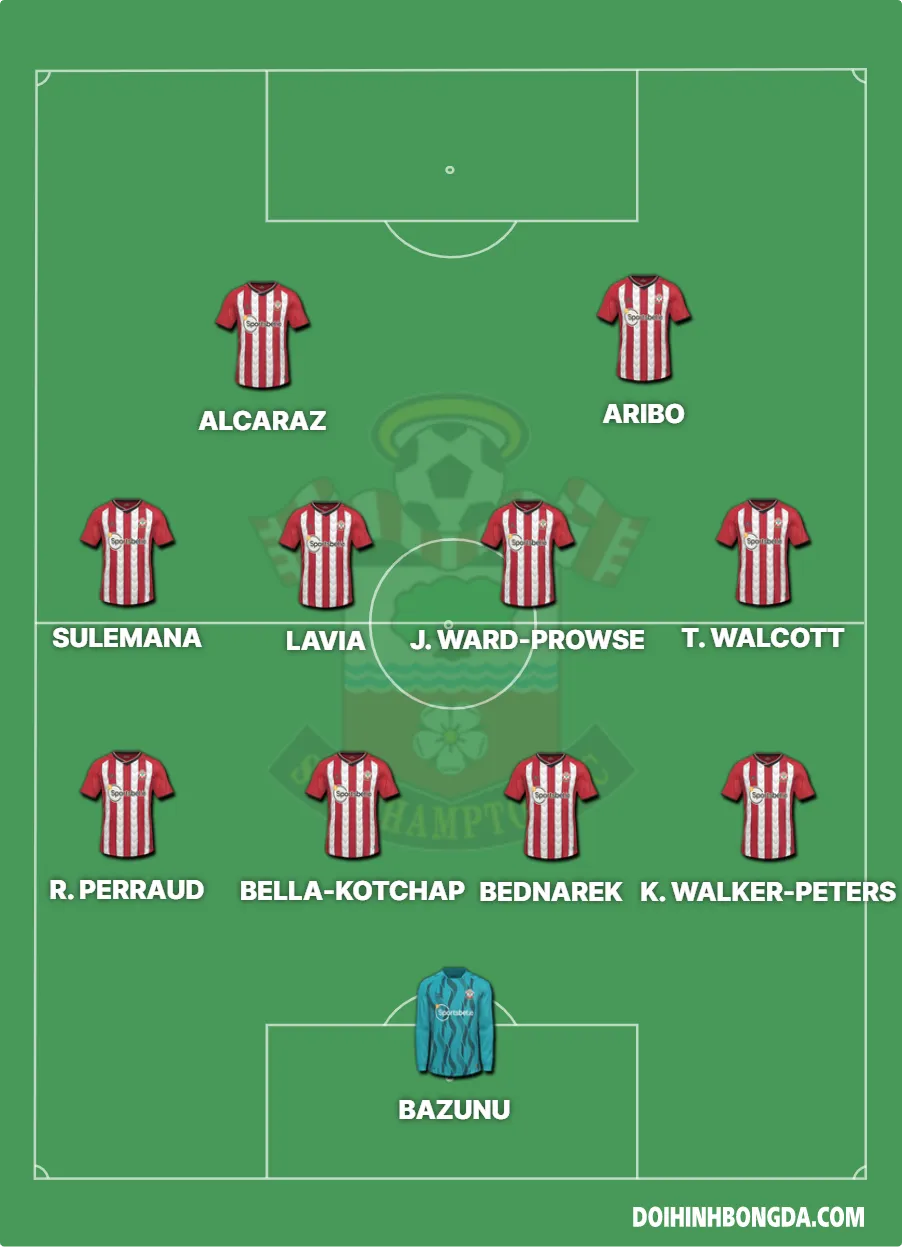 SOUTHAMPTON