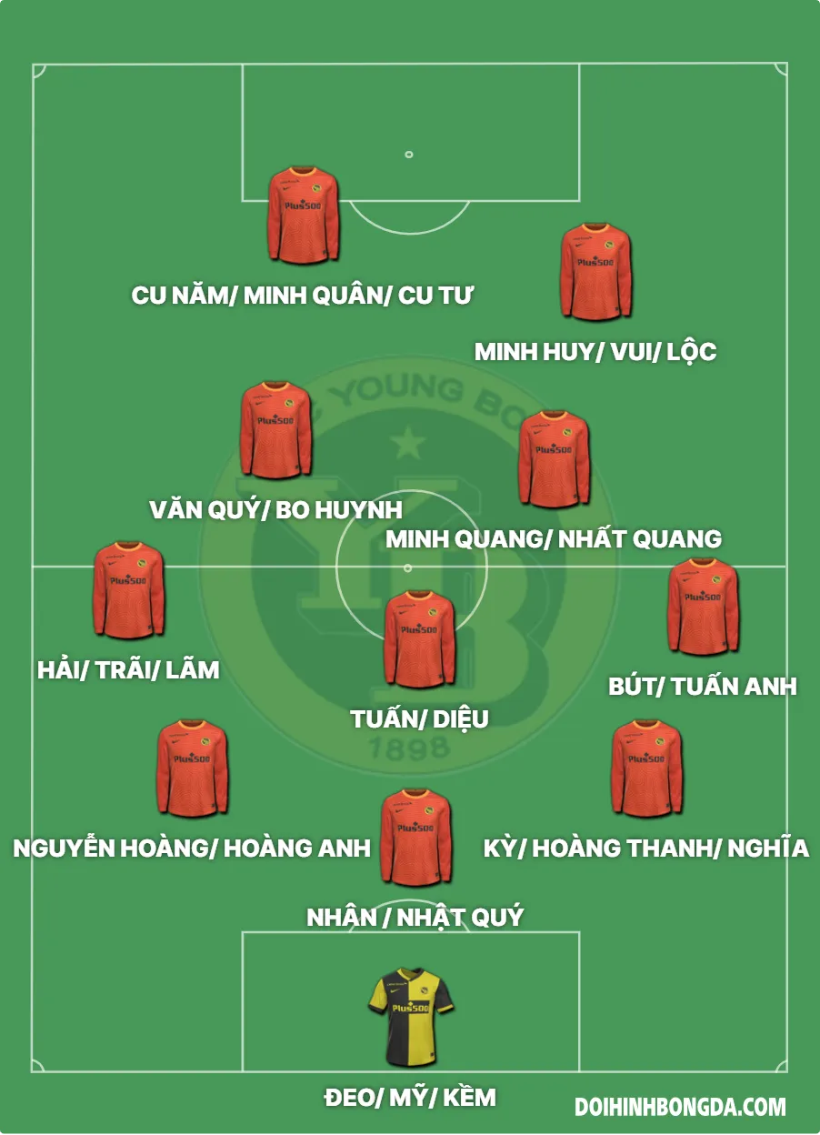 Que Chu Village FC